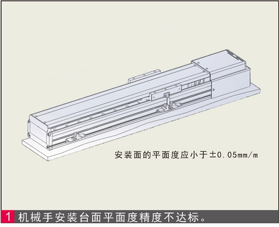 電動(dòng)滑臺(tái)安裝底面平面度不達(dá)標(biāo)